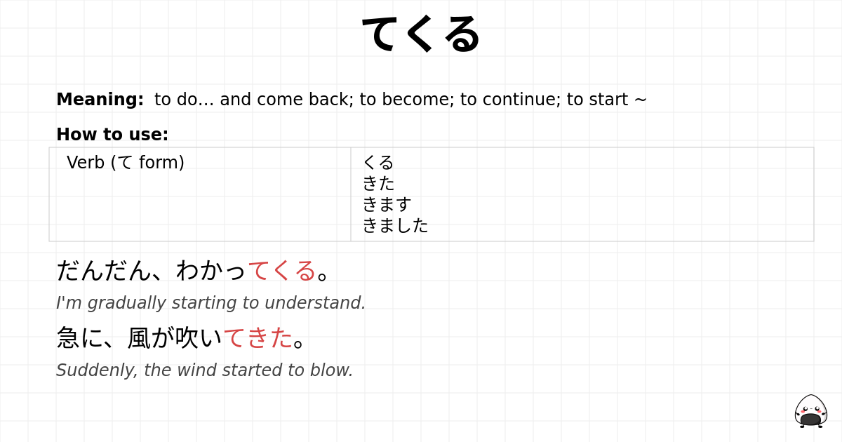 てくる flashcard