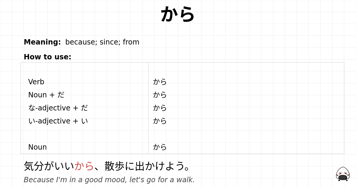 JLPT N5 Grammar: から - jlpt.amgidex.com