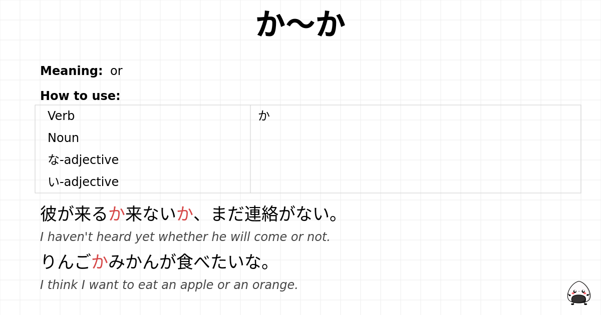 JLPT N5 Grammar: か~か - jlpt.amgidex.com