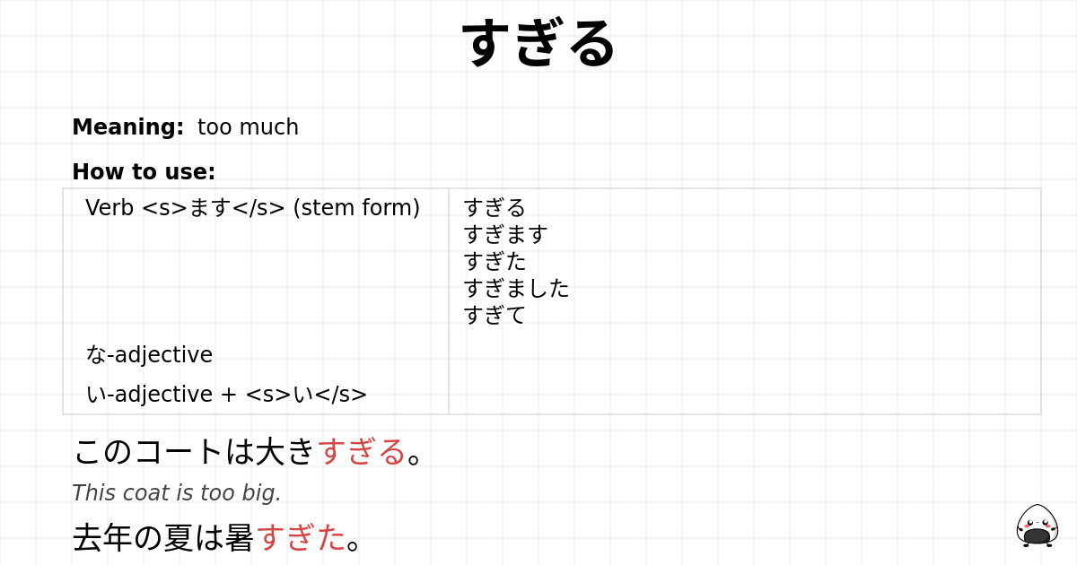 JLPT N5 Grammar: すぎる - jlpt.amgidex.com