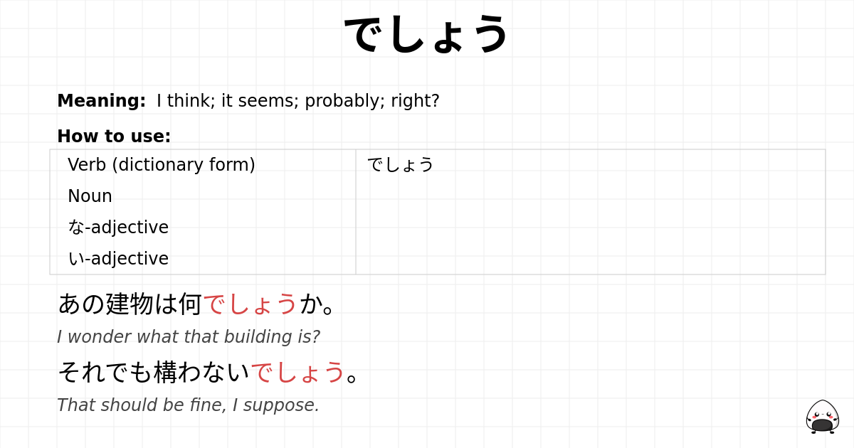 JLPT N5 Grammar: でしょう - jlpt.amgidex.com