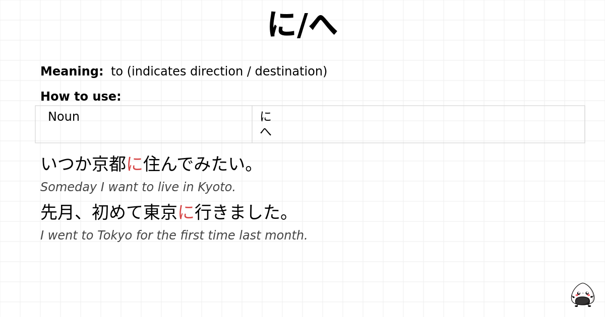 JLPT N5 Grammar: に/へ - jlpt.amgidex.com