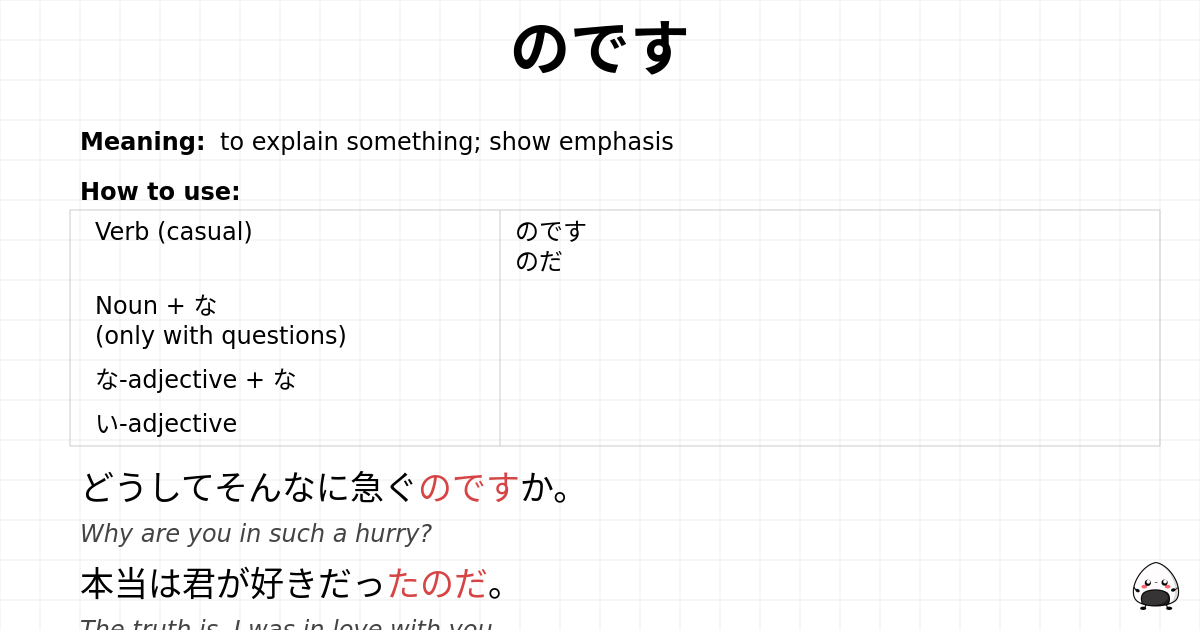 JLPT N5 Grammar: のです - jlpt.amgidex.com