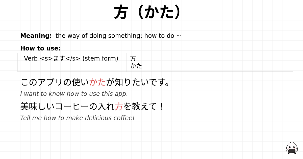 JLPT N5 Grammar: 方(かた) - jlpt.amgidex.com