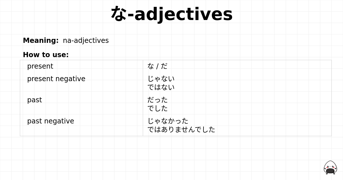 JLPT N5 Grammar: な-adjectives - jlpt.amgidex.com
