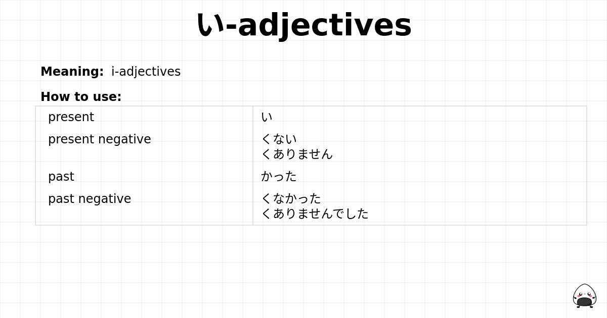 い-adjectives flashcard