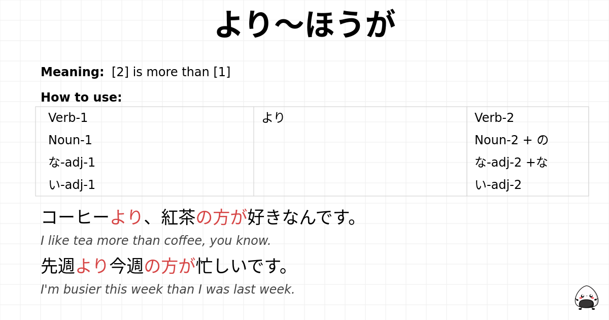 より～ほうが flashcard